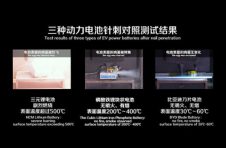 电池安全领域绝代双雄?南“刀片电池”和北“蜂窝电池” 电池安全领域绝代双雄?南“刀片电池”和北“蜂窝电池”