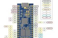 SAMD21 M0 +迷你Arduino兼容板现在提供更多功能