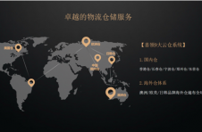 品牌授权乱象丛生，喜领商城迎难而上积极破局