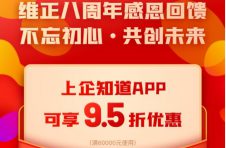 维正八周年优惠开启 700元优惠券等你来抢