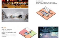 招商“新宠”——顺义锦荟港，协同顺义地区发展！